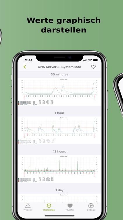 Zabify Pro for Zabbix screenshot-3