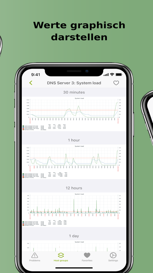 #4. Zabify Pro for Zabbix (iOS) By: Rhein-Main Solutions GmbH