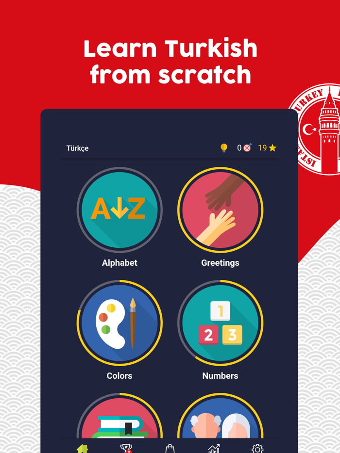 Learn Turkish Beginners