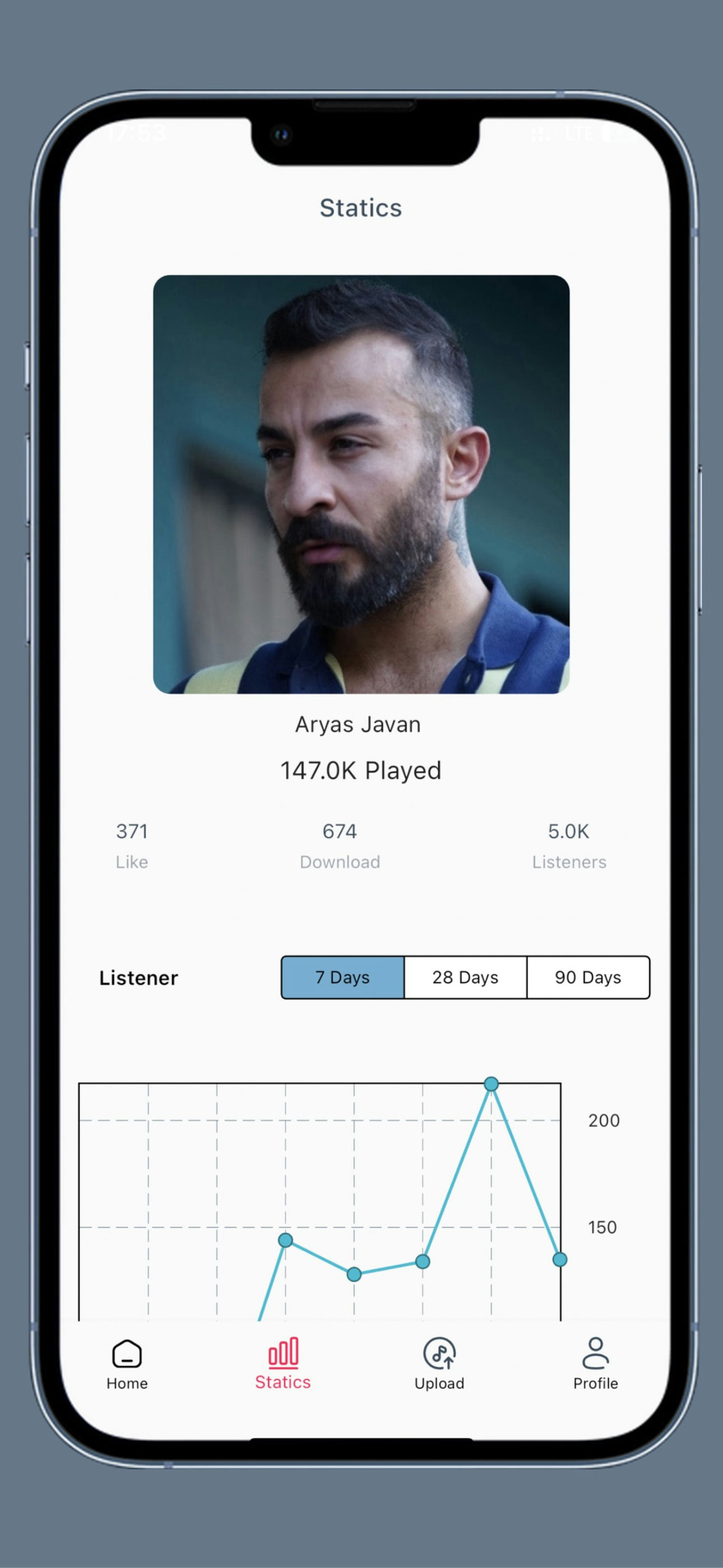 Artists screenshot 2