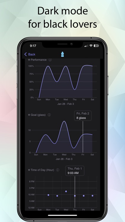 Habit Tracker & Daily Goals screenshot-6