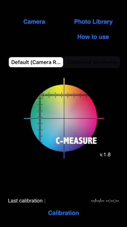 C-MEASURE