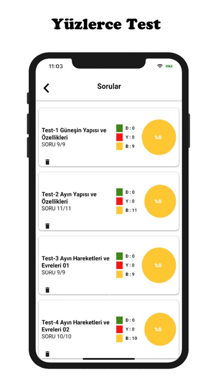 5.Sınıf Tüm Dersler