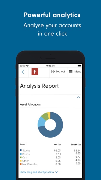 Fidelity - Manage Investments screenshot-5