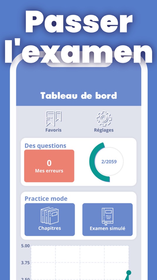 #4. Code de la route 2025 Conduire (iOS) 由: Andrii Oliinyk