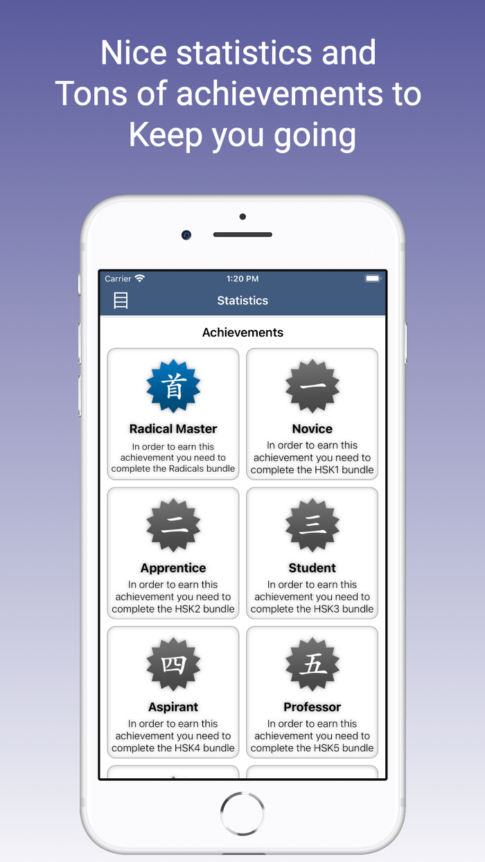 Mandarin Drill - Learn Chinese