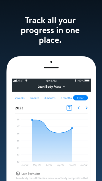Foundation Fitness PT Screenshot