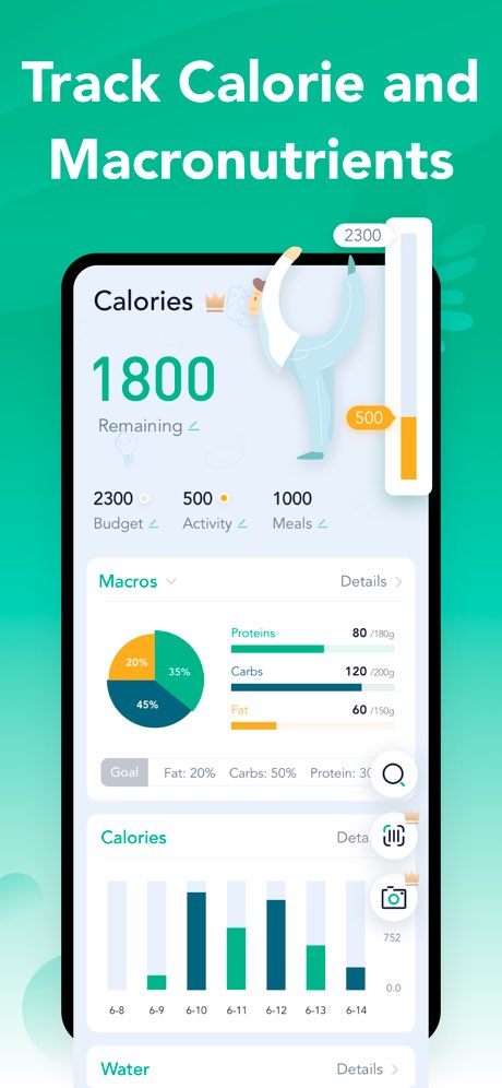 Calorie Counter App: Calowise screenshot 2