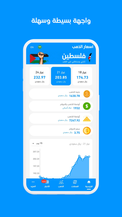 اسعار الذهب اليوم Screenshot