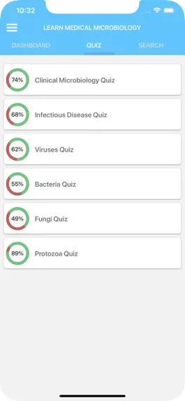 Game screenshot Learn Medical Microbiology apk