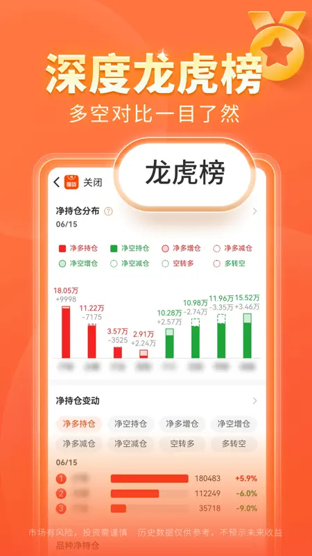 东方财富期货-期货开户交易行情软件 screenshot 6 of 8
