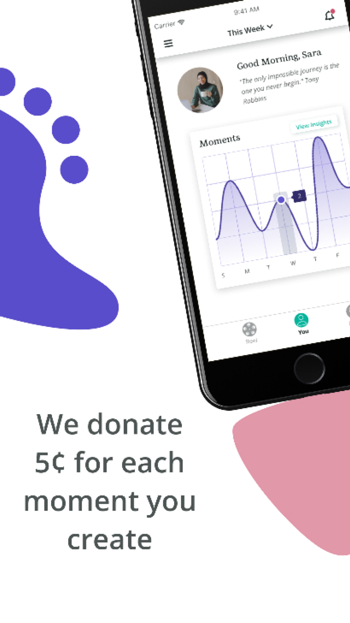 Reel You Capture Life Moments