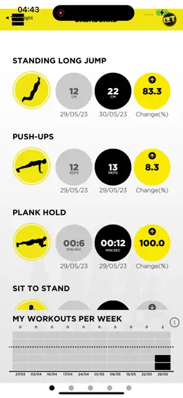 Game screenshot Resistance Training for Teens apk