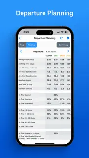 How to cancel & delete predictwind — marine forecasts 2