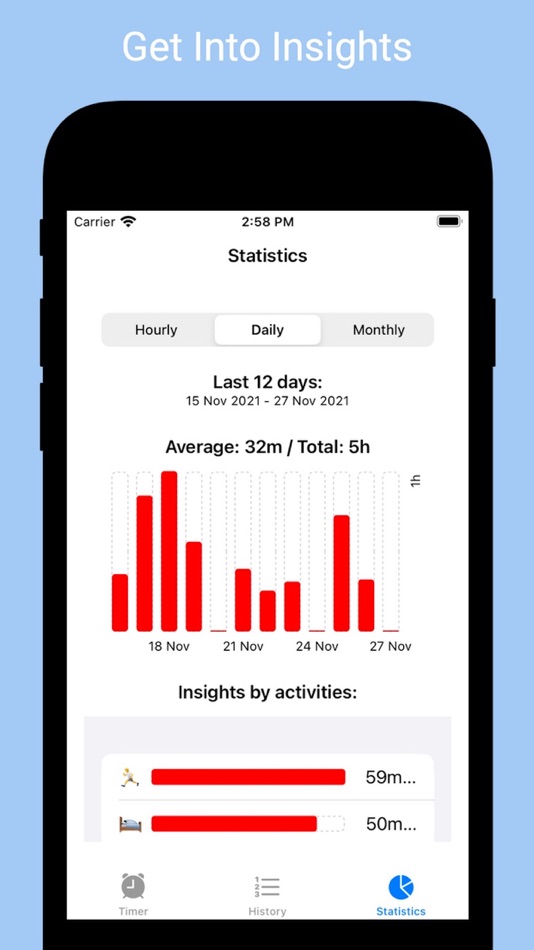 #3. Timmy: Time & Pomodoro Tracker (iOS) 由: Aliaksei Saskevich