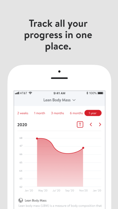 KFT FITNESS HEALTHY HABITS Screenshot