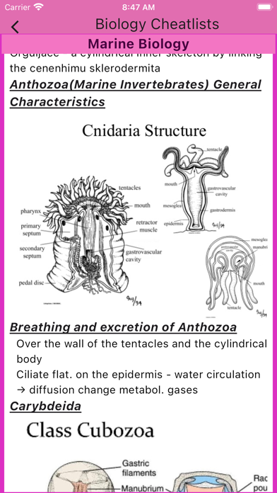 Biology Cheatlists Screenshot