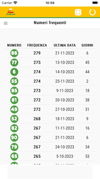 Estrazioni SuperEnalotto by Giochi24 S.r.l