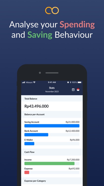 Mimoni - Financial Management screenshot-3