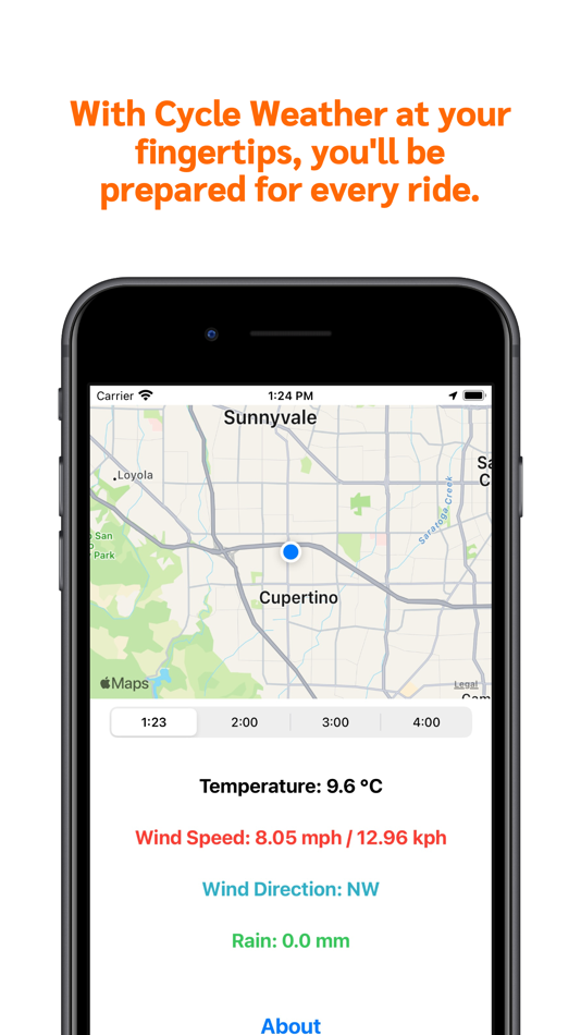 Cycle Weather App - 1.1 - (macOS)