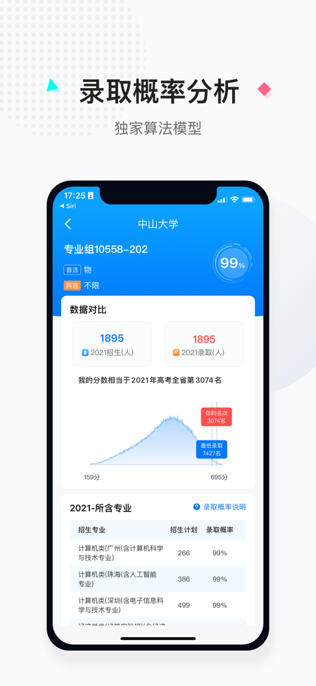 报考大学-高考志愿填报助手 screenshot 4
