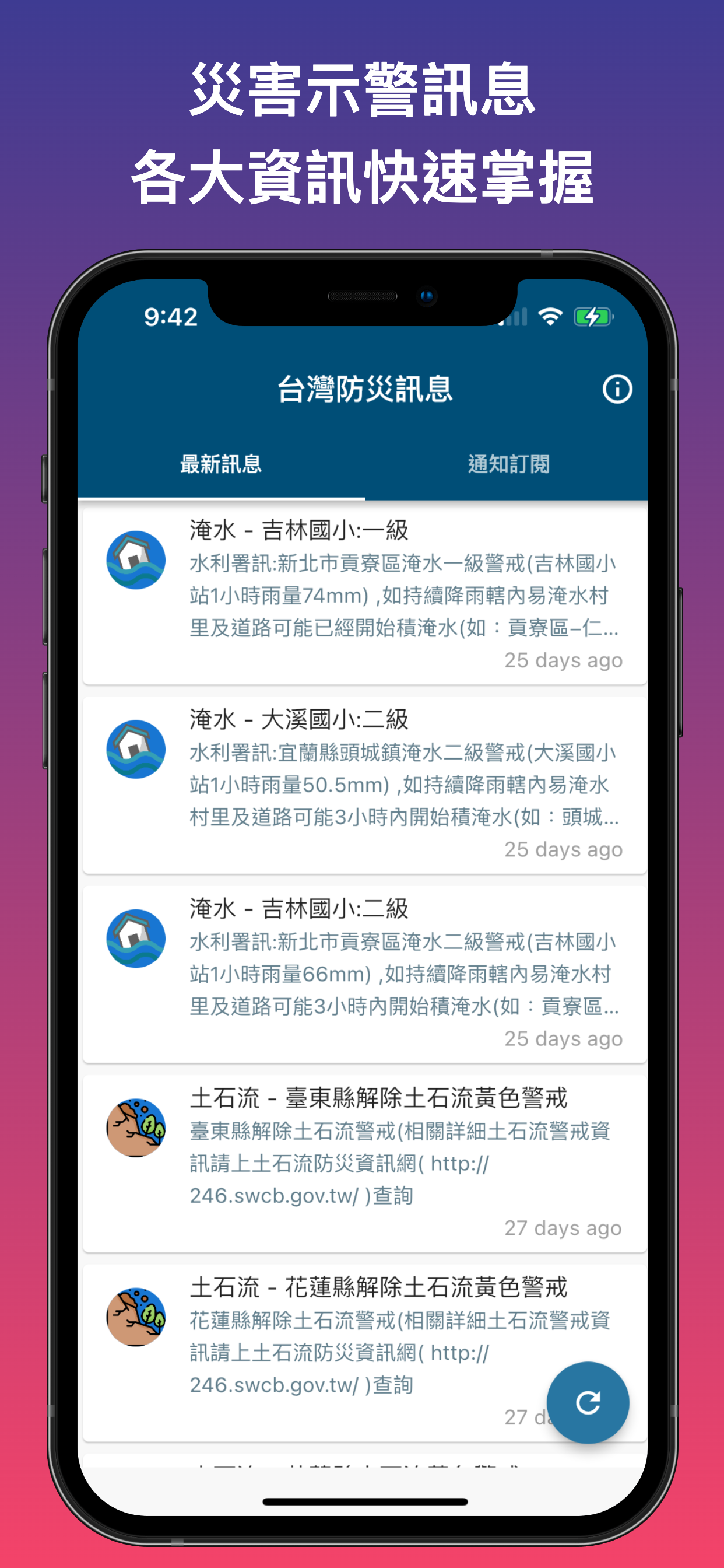台灣防災訊息-即時通報訂閱系統
