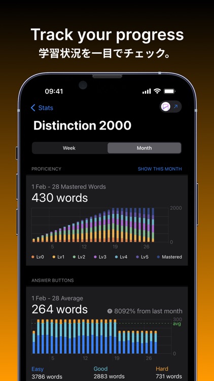 Distinction 2000 - 英単語帳 by Hidekazu Kato