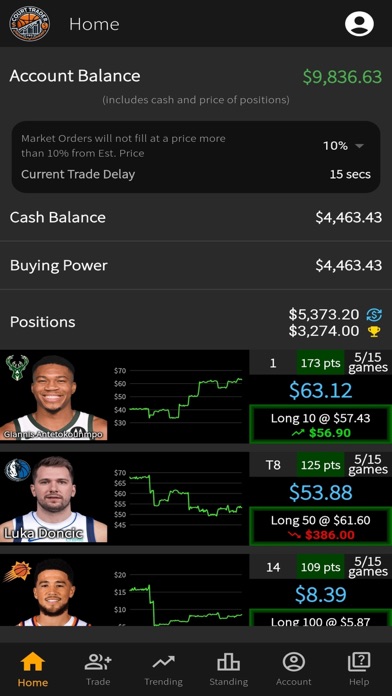 Screenshot 1 of NBAX Exchange App