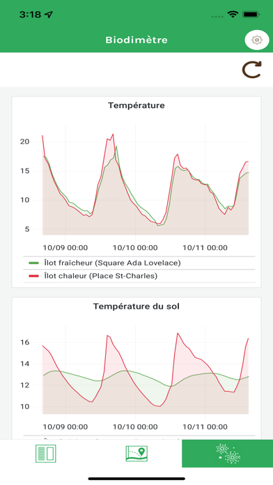 Biodimètre Screenshot
