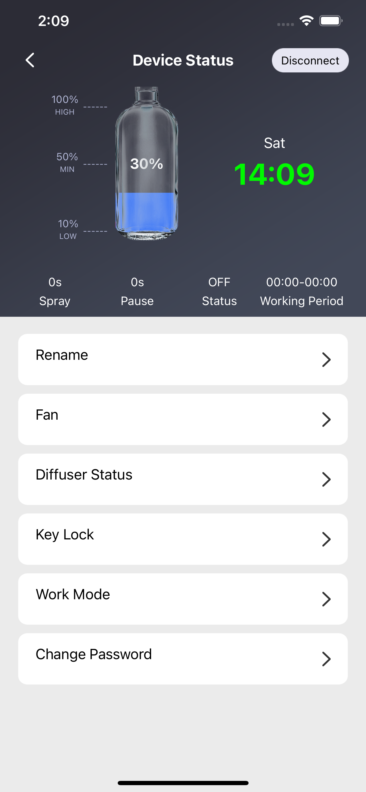 AI Diffuser