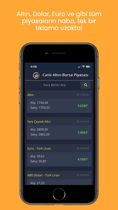 Altorsa - Canlı Altın ve Borsa Screenshot