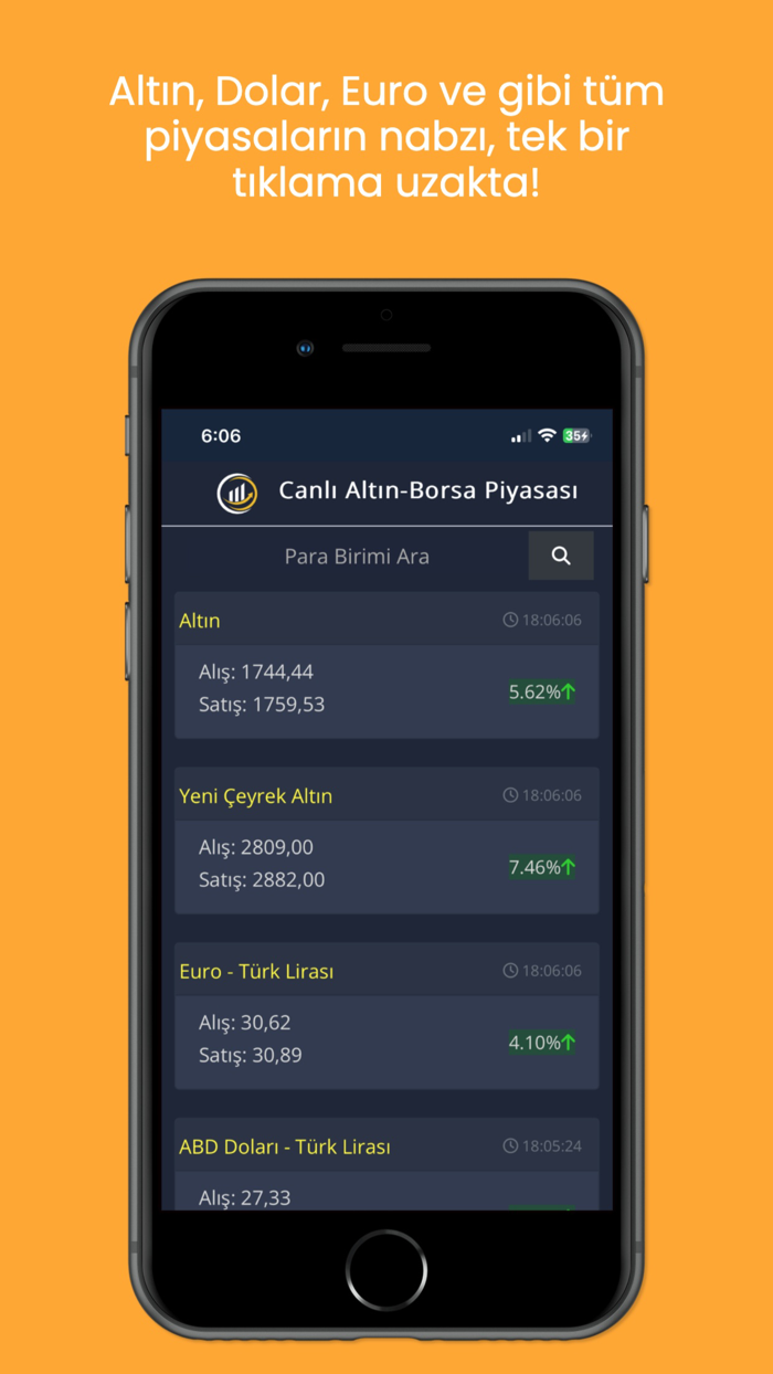 Altorsa - Canlı Altın ve Borsa