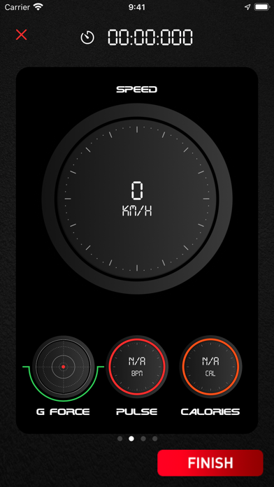 Race Analytix Screenshot