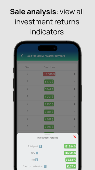 Property Cashflow (CapLens) Screenshot