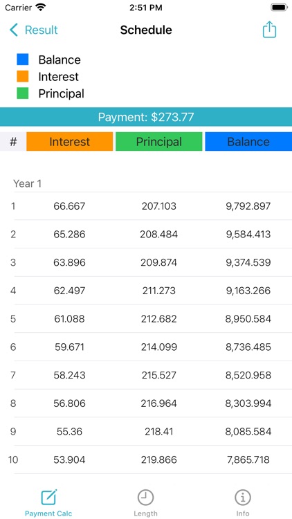 Payment Calculator - Repayment screenshot-3