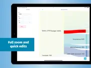 sankey finance diagrams iPad Captures Décran 3
