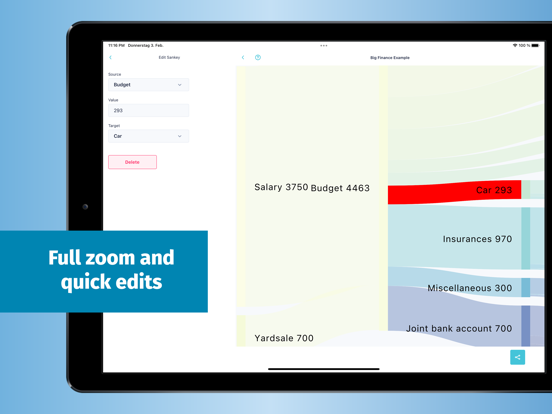 Sankey Finance Diagramsのおすすめ画像3