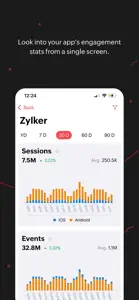 Zoho Apptics - App Analytics screenshot #4 for iPhone