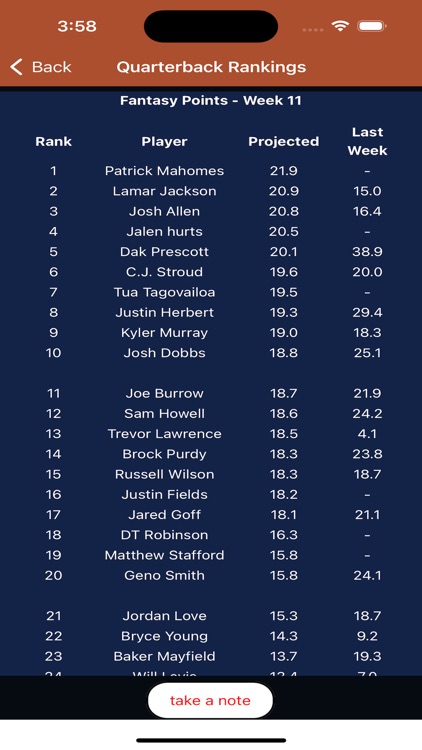 Dream Data screenshot-6