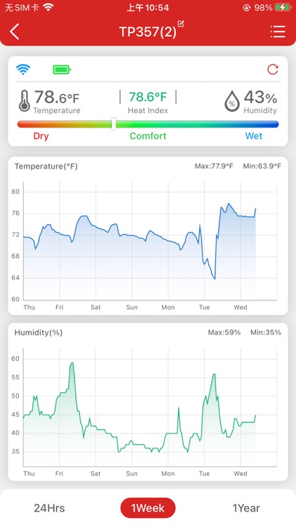 ThermoPro Sensor screenshot-3