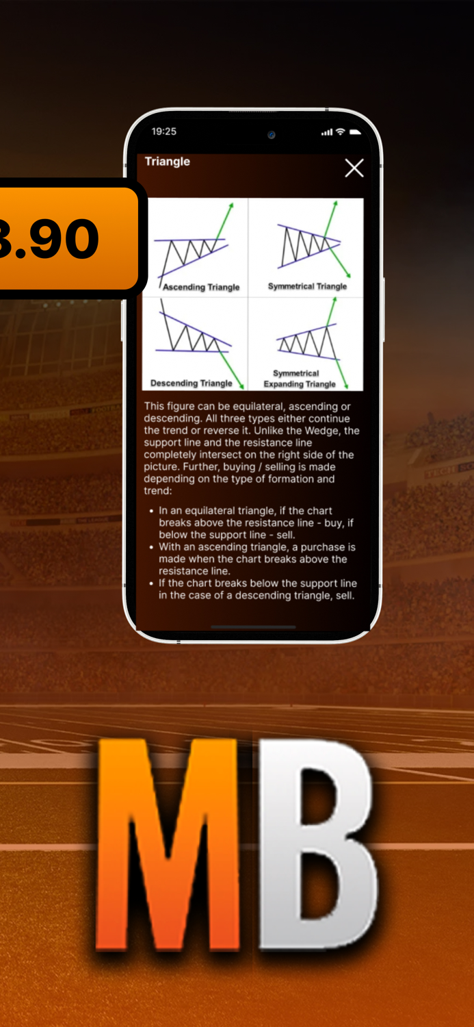 Mybookies Asks and Analyze