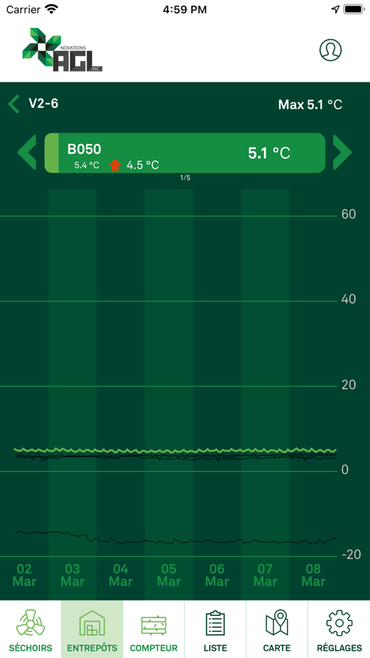 #5. AGL 360 (iOS) โดย: Antoine Lefebvre