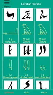 How to cancel & delete nile valley hieroglyphs prem 1
