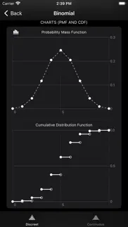 distributions iphone screenshot 4