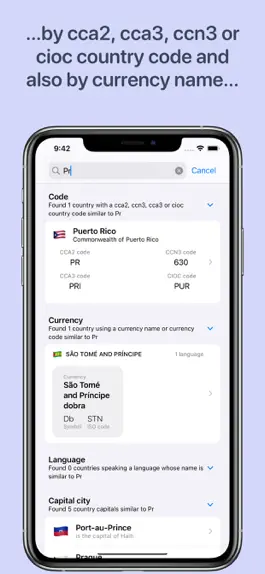 Game screenshot Countries Info apk