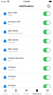 How to cancel & delete uae news - ‫‫اخبار الامارات‬ 1