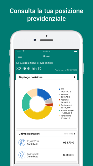 fopdire Screenshot