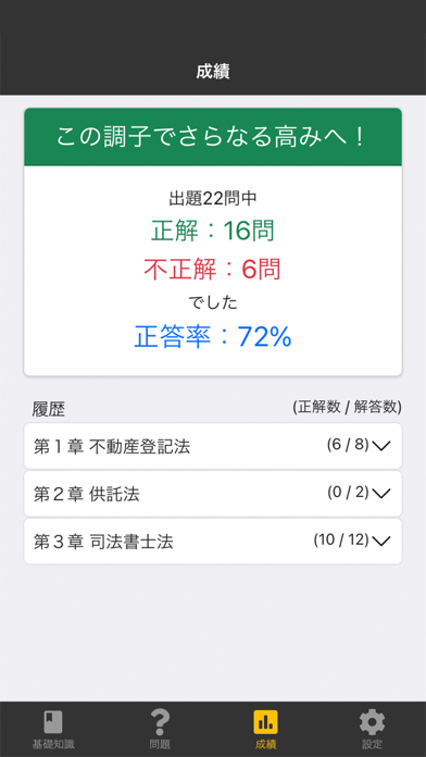 司法書士Ⅱ 2024 不登法・供託法・司法書士法のおすすめ画像8