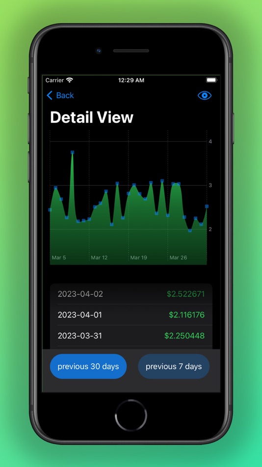 #2. App Lovin' Revenue Tracker (iOS) 由: Bradley Cable
