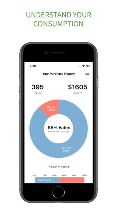 Cut Waste: AI food waste app Screenshot